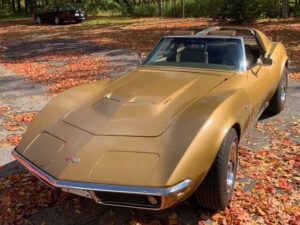 Vote for 1969 Corvette Coupe